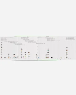 New Mags Virgil Abloh. Nike. ICONS< Livres Et Magazines